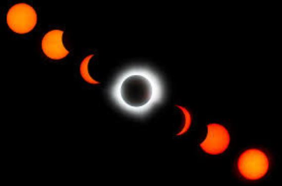 Imagen explicativa d eun eclipse solar Imagen cortesia CNN