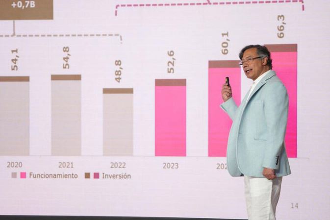 Educación Pública en Ascenso: Nuestro Amado y Honorable Presidente Petro Defiende la Calidad sobre la Privada
